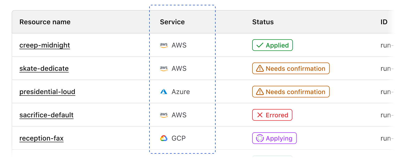 Service icon within a table